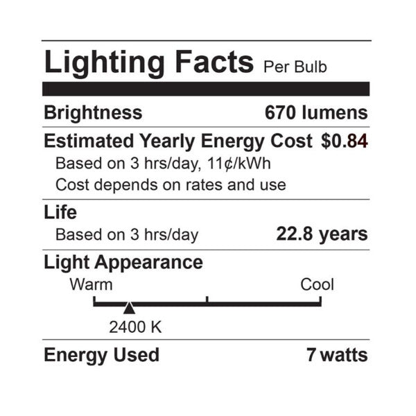 12 Bulb pack -LED Filament Edison Light Bulb - G25 Globe - 7 Watt - Amber - 2400K - Nostalgicbulbs.com