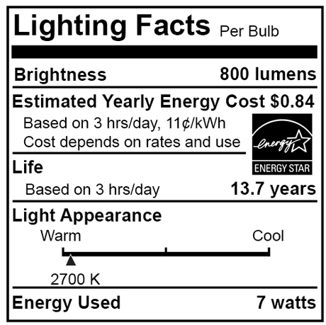 LED Clear Filament Vintage Bulb - 7 Watt - Edison Style 2700K - Nostalgicbulbs.com